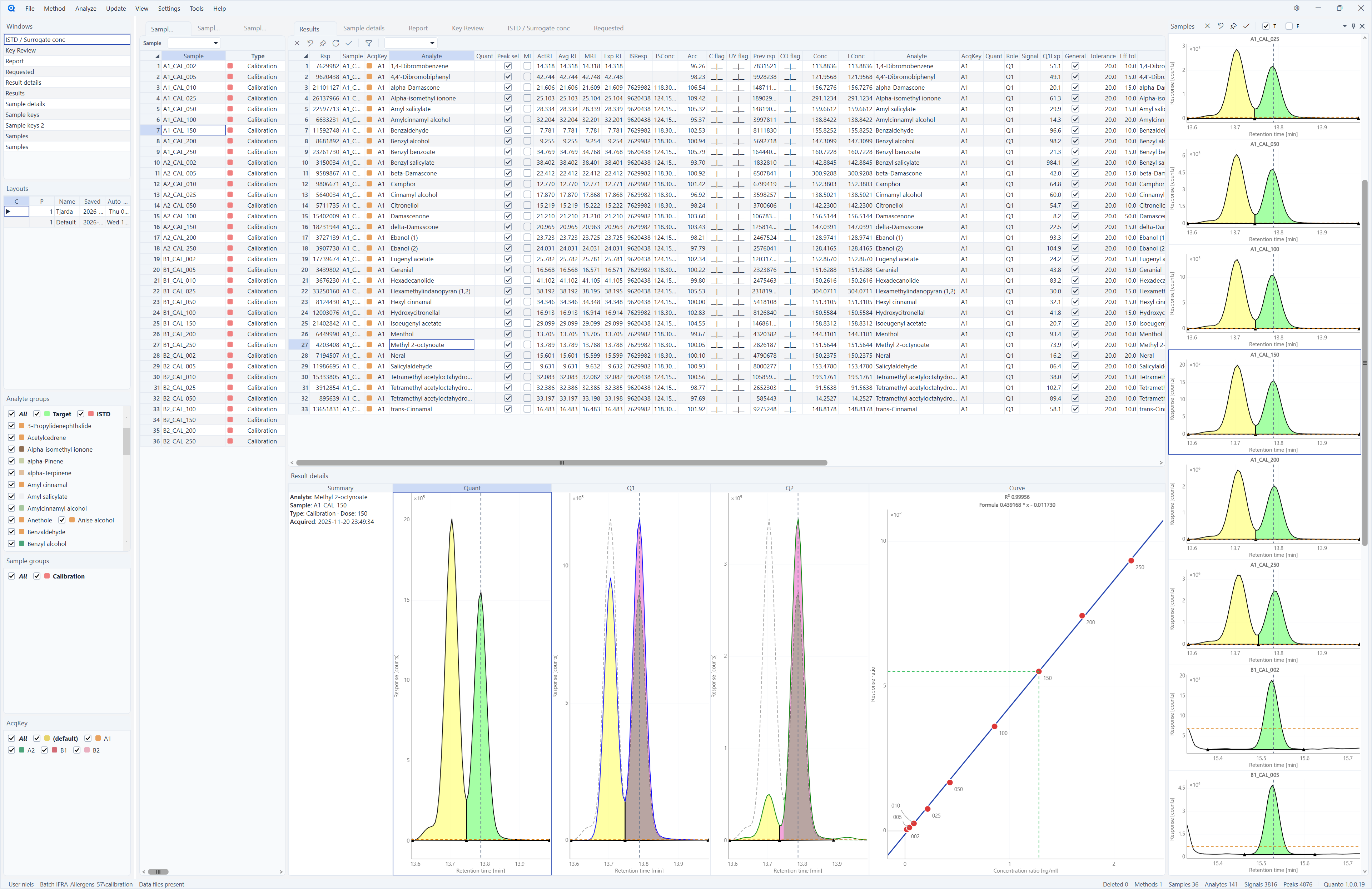 QuantResults — grid review with chromatograms