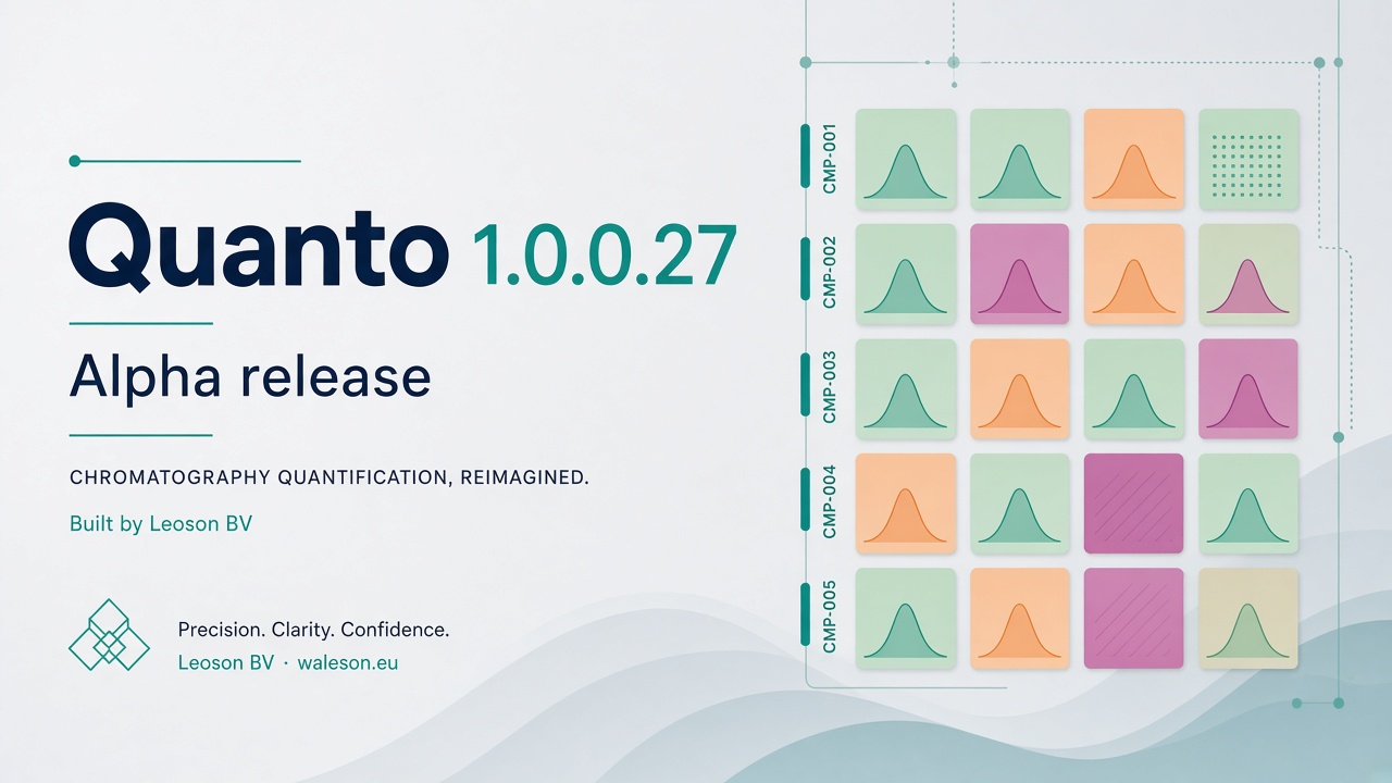 Quanto 1.0.0.27 alpha release — chromatography quantification, reimagined