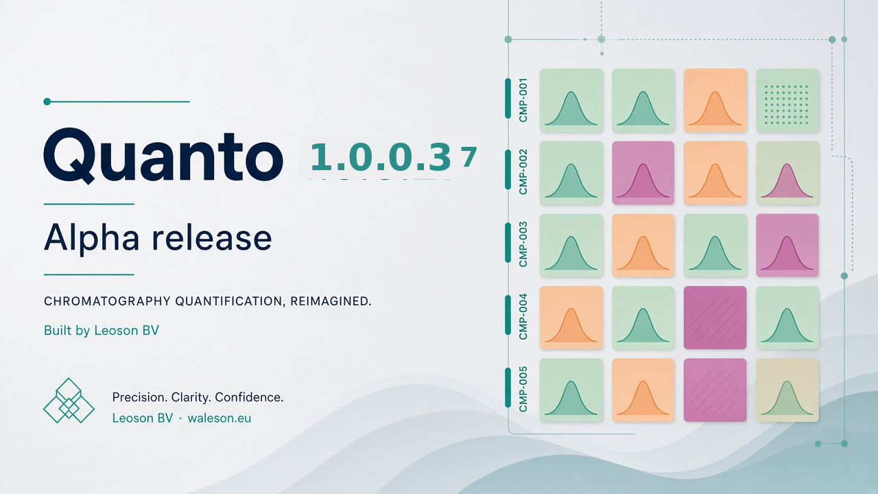 Quanto 1.0.0.37 alpha release — chromatography quantification, reimagined