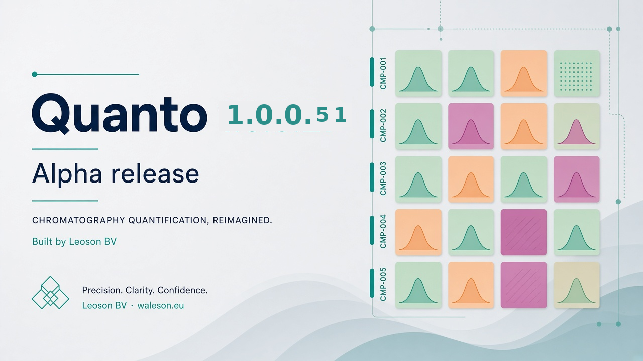 Quanto 1.0.0.51 alpha release — chromatography quantification, reimagined