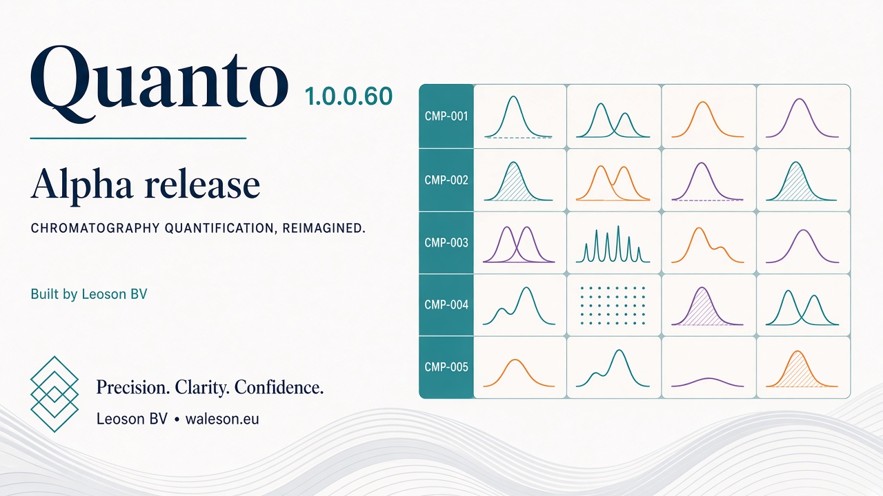 Quanto 1.0.0.60 alpha release — chromatography quantification, reimagined
