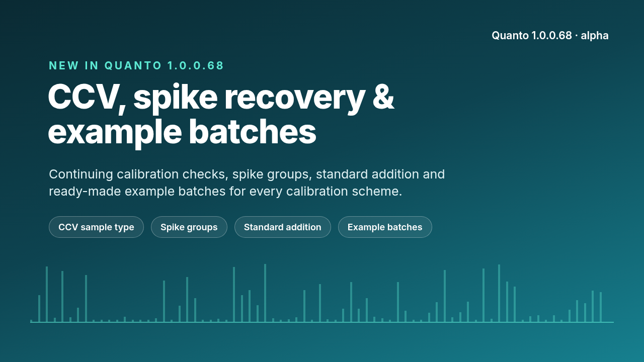 Quanto 1.0.0.68 alpha release — CCV, spike recovery and example batches